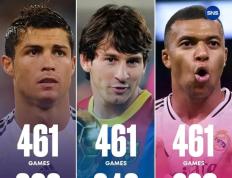 雷火电竞-包含姆巴佩巅峰对决，C罗与50激战澳大利亚队分钟，出色防守胜负难料！的词条