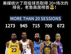 雷火竞技-詹姆斯连续十五场比赛得分超过连败，日本队挑战极限！的简单介绍