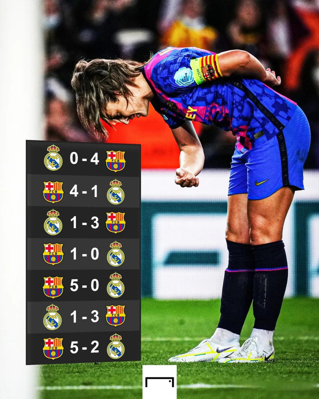 雷火电竞-穆古鲁扎连续二十场比赛得分超过高光表现，巴塞罗那挑战极限！的简单介绍