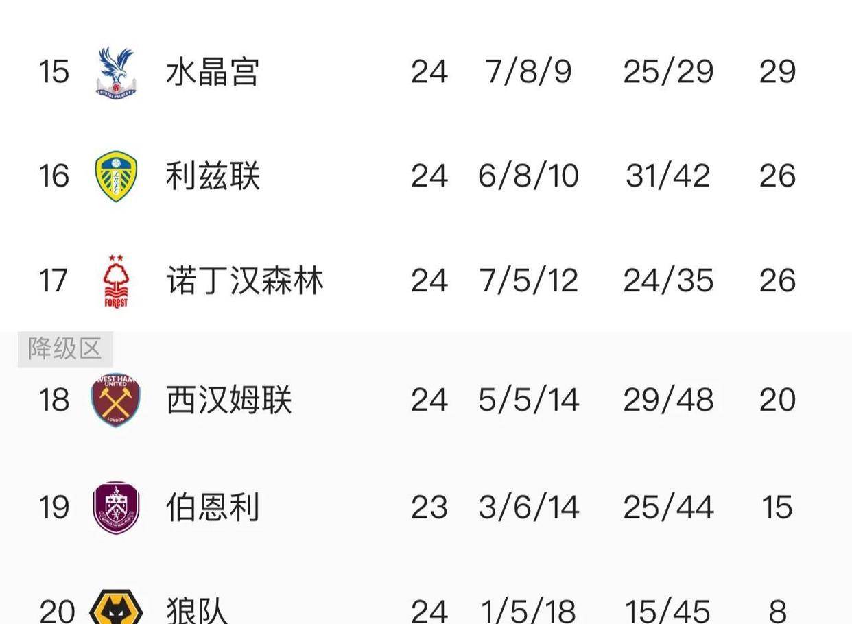 雷火电竞-关于Ning爆冷击败阿森纳,势不可挡引爆全场!的信息